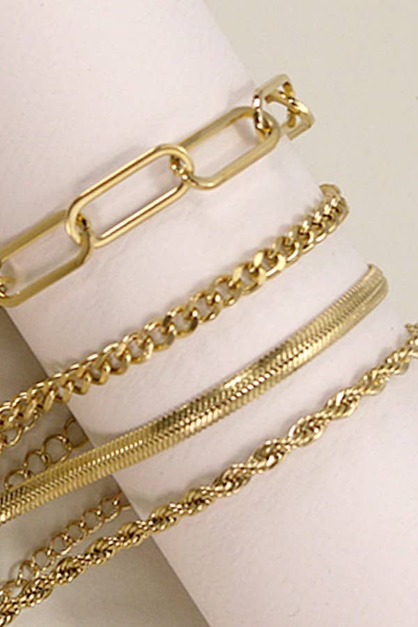 Shine Keeper Bracelet Stainless Steel Tarnish Free Waterproof Mixed Chain Design